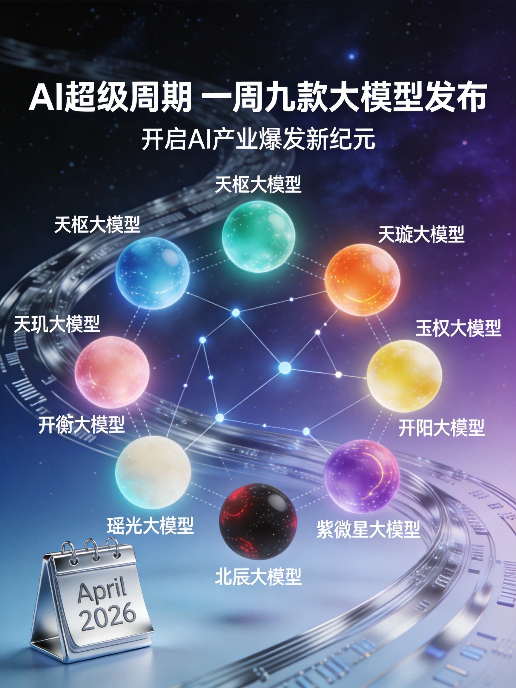 全球AI进入超级周期:一周9款大模型密集发布如何重塑产业格局