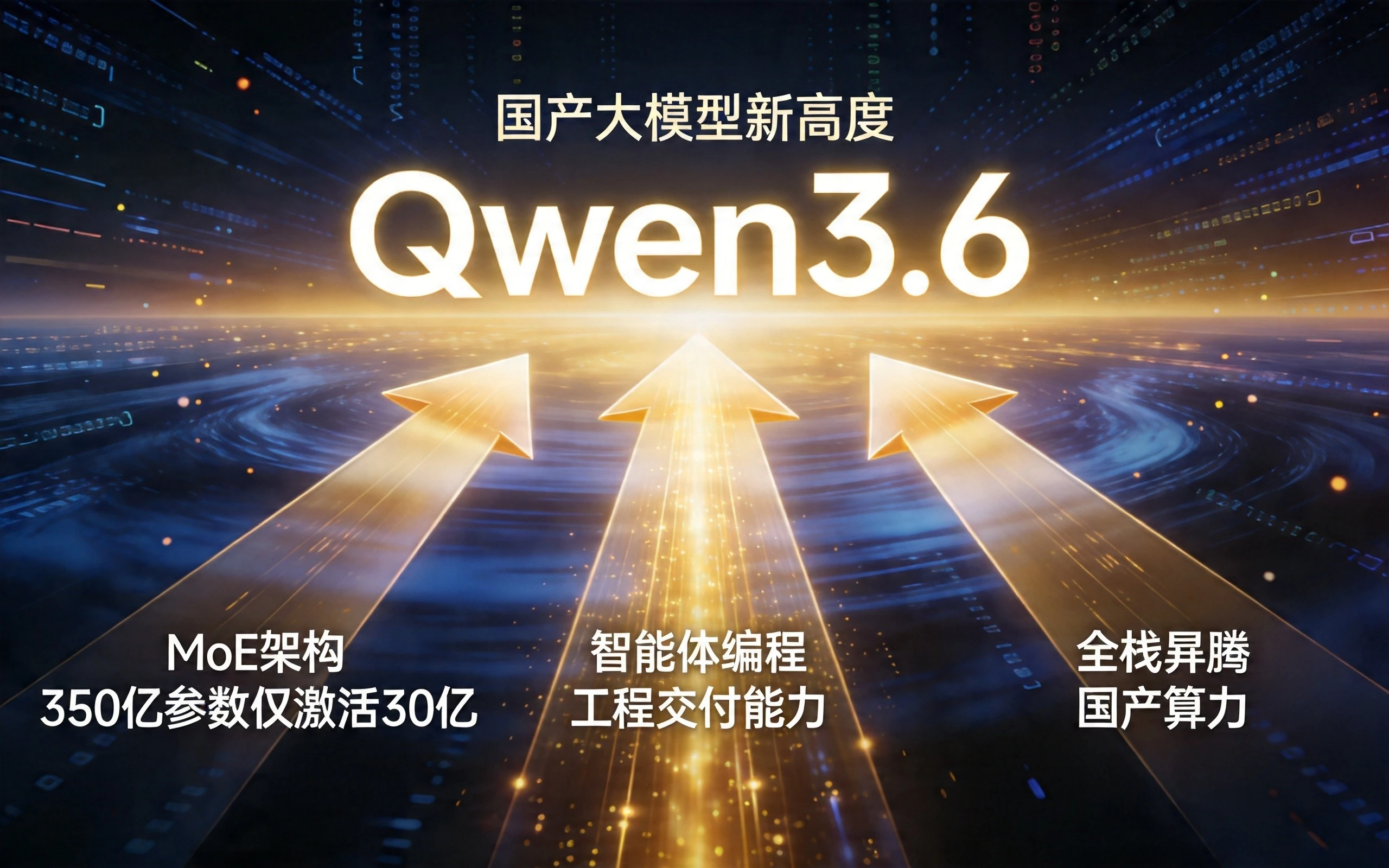 Qwen3.6超大杯来了:国产大模型正式进入”工程交付”时代