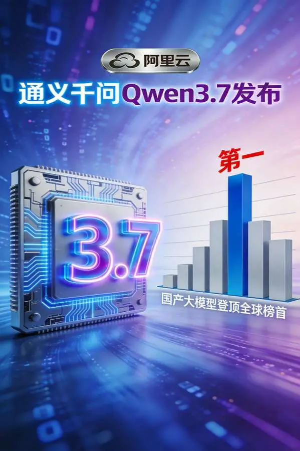 通义千问Qwen3.7发布：阿里大模型登顶国产第一、文本视觉双榜突破