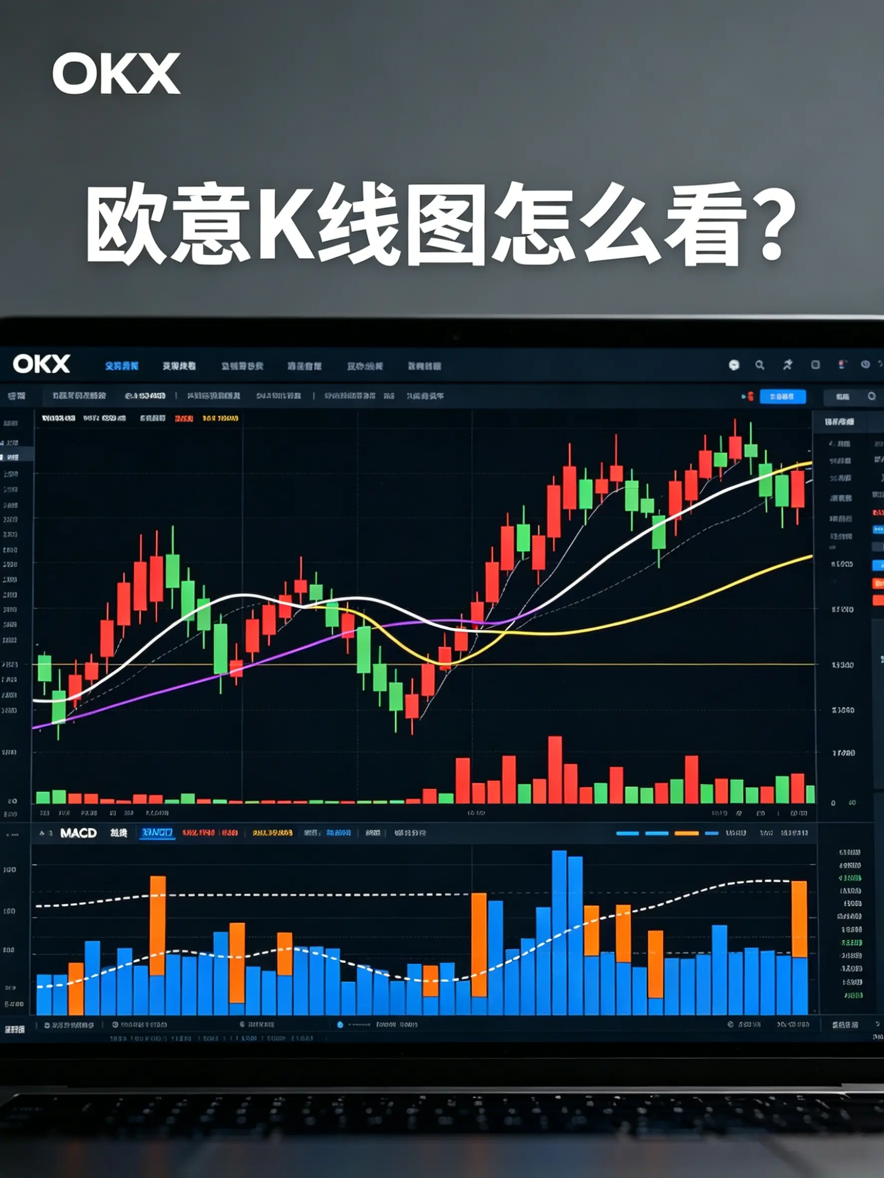 欧意K线图怎么看?2026年5种必知形态+实盘验证,新手也能看懂的完整教程