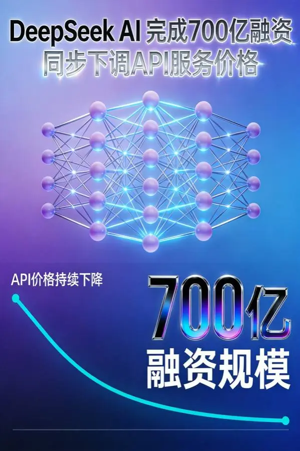 DeepSeek永久降价至全球最低:700亿融资背后的AI行业变局
