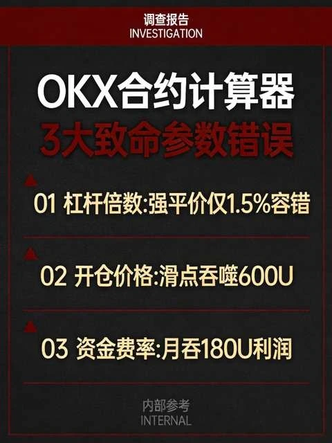 调查报告封面·3大参数错误
